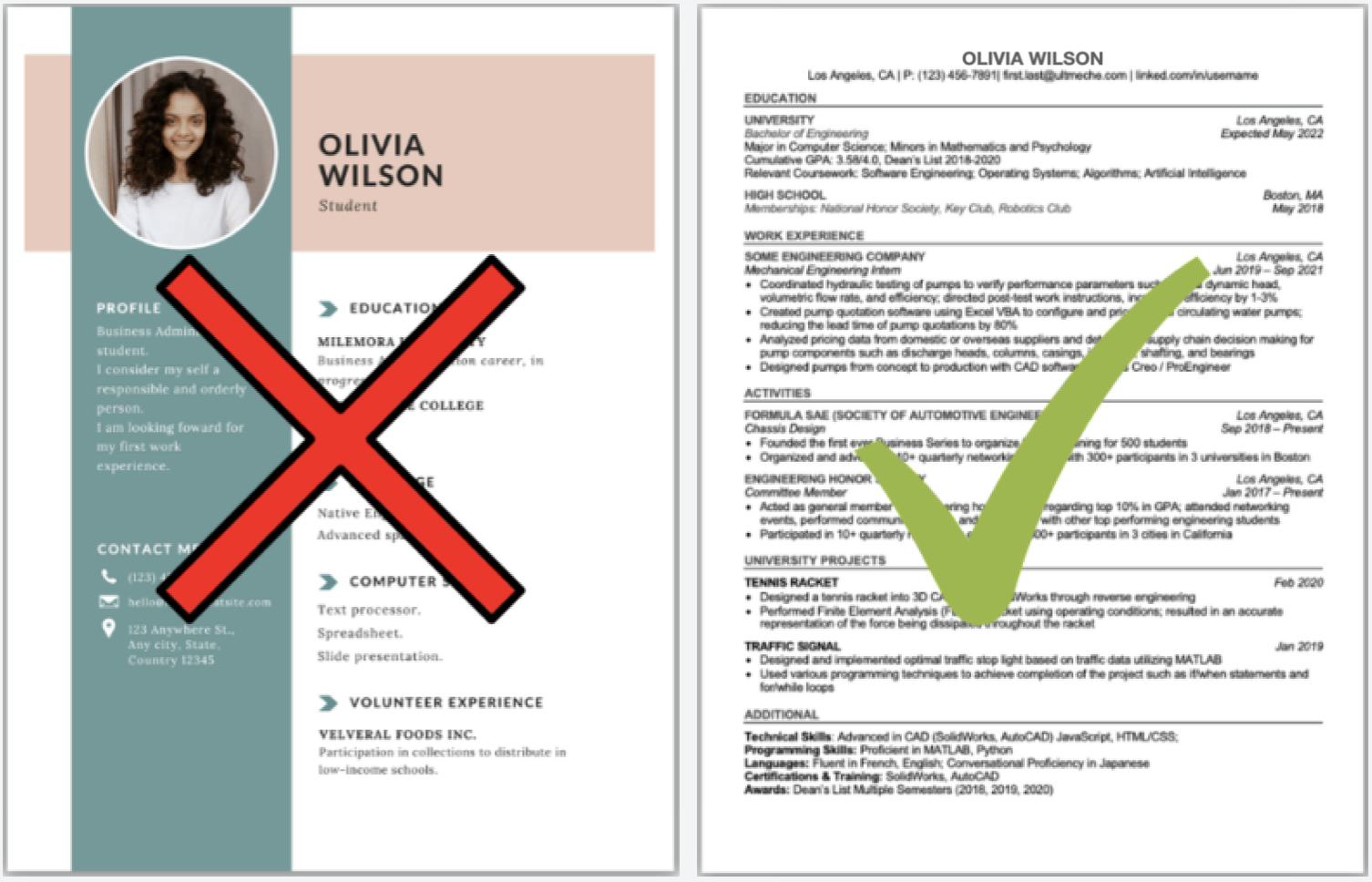 How AI Enhances Your Resume